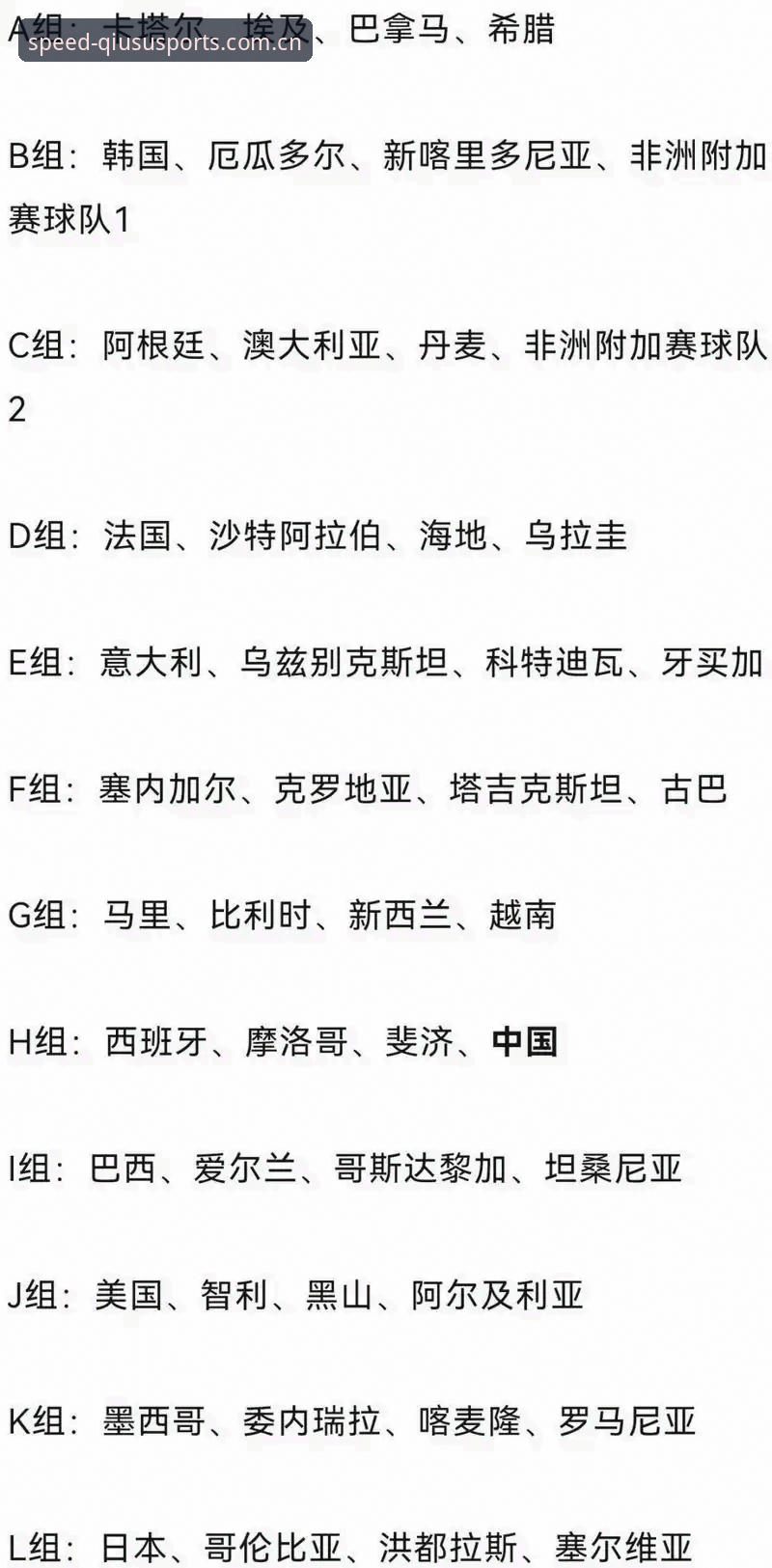 球速体育2026 U17世界杯抽签结果出炉,球速体育平台观赛完整指南